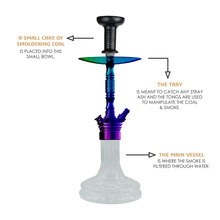 Load image into Gallery viewer, COCOYAYA Prince Series Milan Hookah Ranibow ( Transparent Base )
