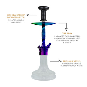 COCOYAYA Prince Series Milan Hookah Ranibow ( Transparent Base )