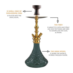 COCOYAYA Prince Series Simba Hookah Golden ( Base Dark Grey )