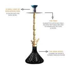 Load image into Gallery viewer, COCOYAYA King Series Spector Hookah Golden (Base Black)
