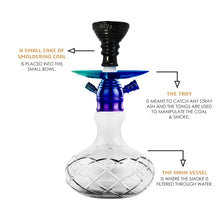 Load image into Gallery viewer, COCOYAYA X Series Hookah X17 Rainbow (BaseTransparent)
