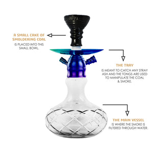 COCOYAYA X Series Hookah X17 Rainbow (BaseTransparent)