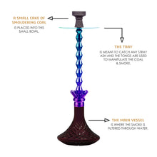 Load image into Gallery viewer, COCOYAYA King Series Fabio Hookah Rainbow (Purple Base)
