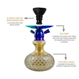 COCOYAYA X Series Hookah X17 Rainbow (Base Orange)