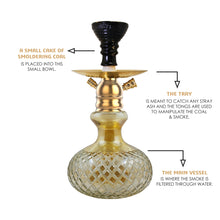 Load image into Gallery viewer, COCOYAYA X Series Hookah X17 Golden (Base Orange)
