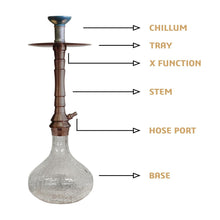 Load image into Gallery viewer, COCOYAYA Mafioso Series Vargo Shisha Hookah Coffee(with bag)
