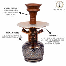 Load image into Gallery viewer, COCOYAYA X Series Hookah X9 Coffee
