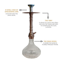 Load image into Gallery viewer, COCOYAYA Mafioso Series Vargo Shisha Hookah Coffee(with bag)
