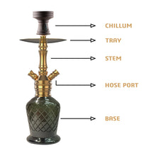 Load image into Gallery viewer, COCOYAYA VIP Takeover Series Amy Hookah Golden ( Dark Grey Base )
