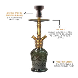 COCOYAYA VIP Takeover Series Amy Hookah Golden ( Dark Grey Base )