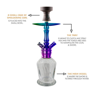 COCOYAYA VIP Takeover Series Amy Hookah Rainbow (Transparent Base)