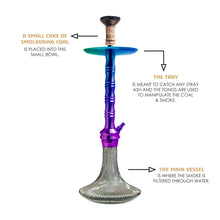 Load image into Gallery viewer, COCOYAYA Mafioso Series Rizzi Hookah Rainbow (Transparent Base)
