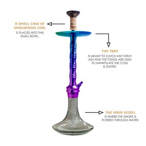 COCOYAYA Mafioso Series Rizzi Hookah Rainbow (Transparent Base)