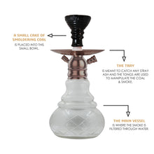 Load image into Gallery viewer, COCOYAYA X Series Hookah X5 Coffee( Transparent Base )
