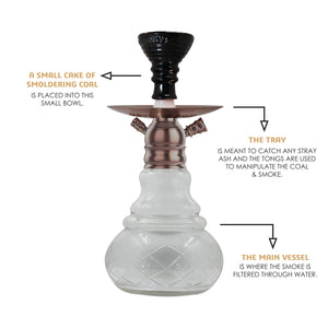 COCOYAYA X Series Hookah X5 Coffee( Transparent Base )