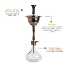 Load image into Gallery viewer, COCOYAYA Yara Hookah Rose Golden
