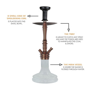 COCOYAYA Barcelona Hookah Coffee  (Transparent Base)