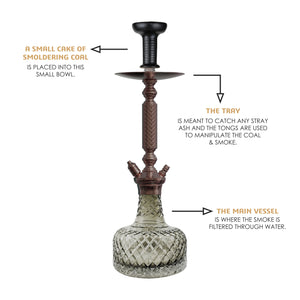 COCOYAYA Prince Series Big Valencia Hookah Coffee