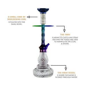 COCOYAYA Conquer Series Britto Hookah Rainbow