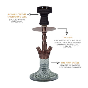 COCOYAYA Price Series Coco mini Hookah Coffee