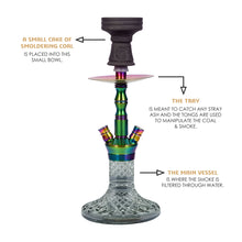 Load image into Gallery viewer, COCOYAYA Price Series Coco mini Hookah Rainbow
