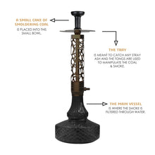 Load image into Gallery viewer, COCOYAYA Ferro Series Almavi Hookah Coffee (Black Base)
