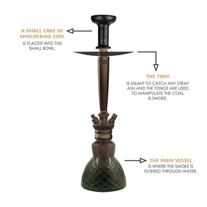 COCOYAYA Prince Series Dino Hookah Coffee (Dark Grey Base)