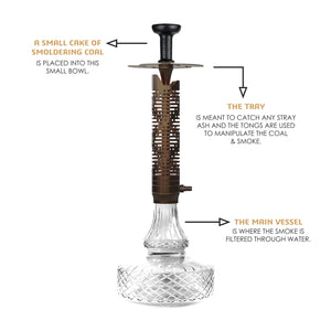 COCOYAYA Ferro Series Vivanta Hookah Coffee ( Transparent Base )