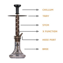 Load image into Gallery viewer, COCOYAYA Jade Series Valeriya Zeta Hookah Coffee (Design 4 Grey Base)(with bag)
