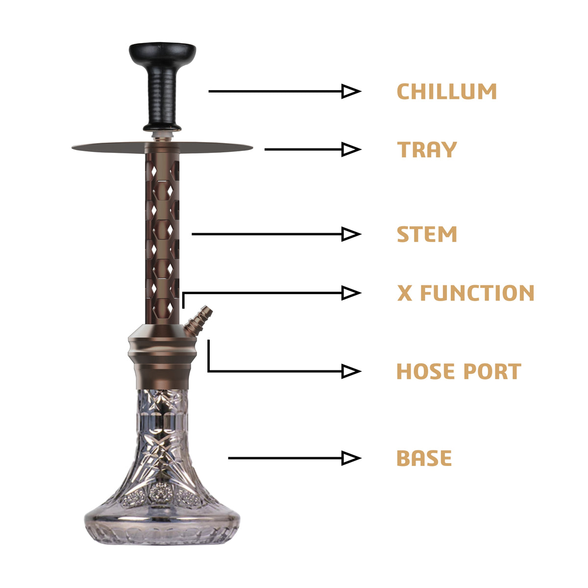 COCOYAYA Jade Series Valeriya Zeta Hookah Coffee (Design 4 Grey Base ...