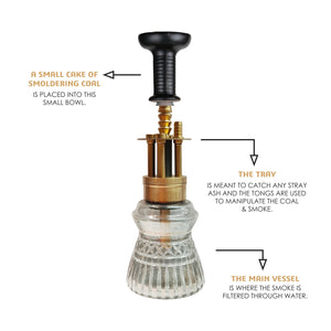 COCOYAYA Fuji Hookah Golden