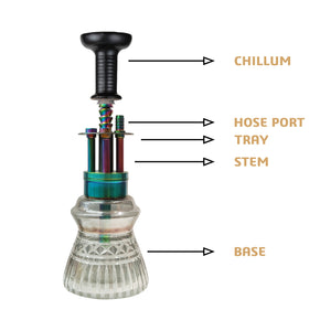 COCOYAYA Fuji Hookah Rainbow