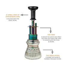 Load image into Gallery viewer, COCOYAYA Fuji Hookah Rainbow
