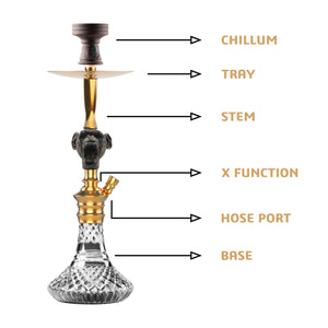 COCOYAY Bohemian Serie Angry Jo Hookah Golden