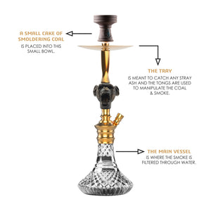 COCOYAY Bohemian Serie Angry Jo Hookah Golden