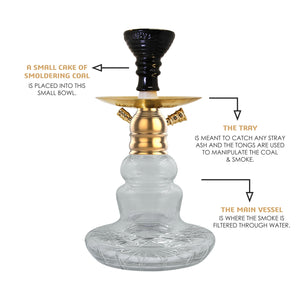 COCOYAYA X Series Hookah X4 Golden (Transparent Base)