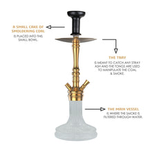 Load image into Gallery viewer, COCOYAYA Barcelona Hookah Golden (Transparent Base)(with bag)

