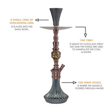 Load image into Gallery viewer, COCOYAYA Bohemian Series Gringo Shisha Hookah Coffee (Base Black)
