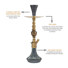 Load image into Gallery viewer, COCOYAYA Bohemian Series Gringo Shisha Hookah Golden (Base Black)
