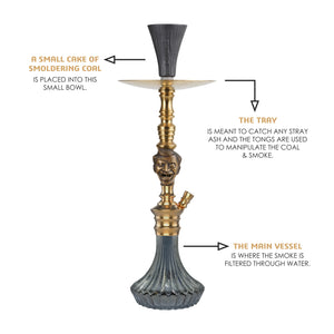 COCOYAYA Bohemian Series Gringo Shisha Hookah Golden (Base Black)