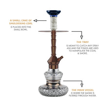 Load image into Gallery viewer, COCOYAYA Conquer Series Jiza Hookah Rose Golden
