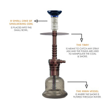 Load image into Gallery viewer, Conquer Series Kaka Hookah Coffee ( Grey Base )
