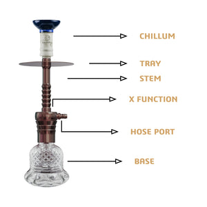 COCOYAYA Conquer Series Kaka Hookah Coffee