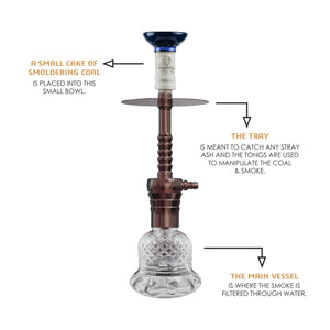 COCOYAYA Conquer Series Kaka Hookah Coffee