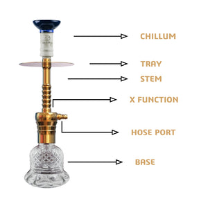 COCOYAYA Conquer Series Kaka Hookah Golden