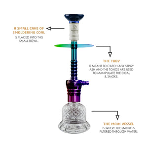 COCOYAYA Conquer Series Kaka Hookah Rainbow