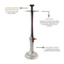 Load image into Gallery viewer, COCOYAYA Woody King Series Ross Hookah Golden
