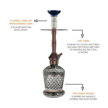 Load image into Gallery viewer, COCOYAYA Conquer Series Lobo Hookah Coffee
