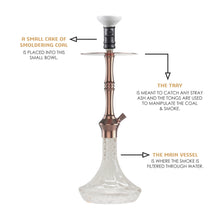 Load image into Gallery viewer, M20 19.5 Inch Hookah Rose Golden
