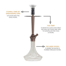 Load image into Gallery viewer, M21 19.5 Inch Hookah Coffee
